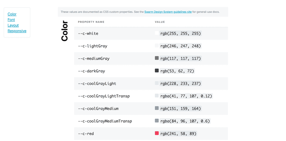 Screenshot of Meetup Swarm design system token page